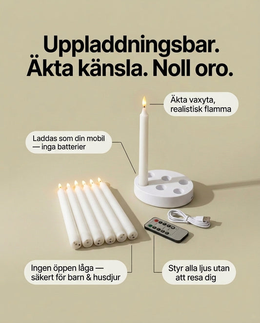 Uppladdningsbara Vaxljus – Mysigt Hem, Noll Oro