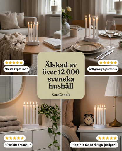 Uppladdningsbara Vaxljus – Mysigt Hem, Noll Oro